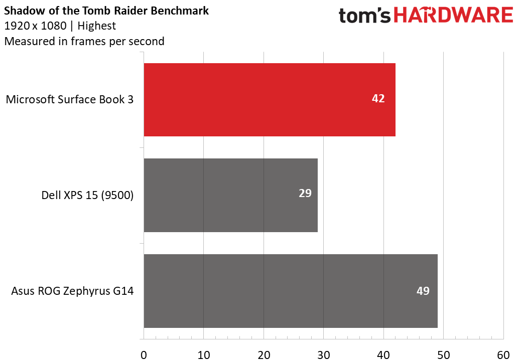Microsoft Surface Book 3 15-inch