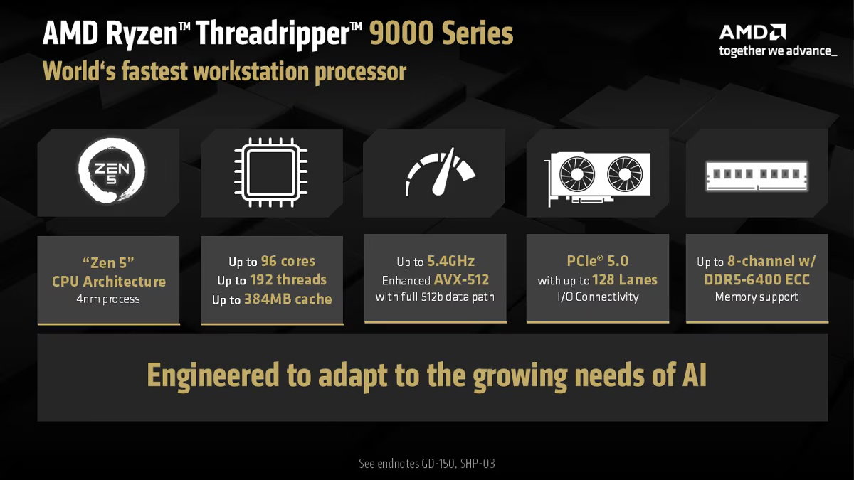 Ryzen Threadripper 9000 Pro WX Series