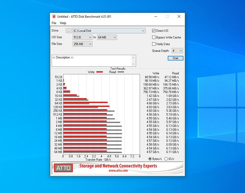 980 Pro Atto benchmark