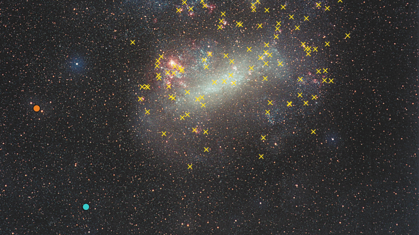 A starry sky with yellow, blue and red marking indicating different things. Huge glow in center.