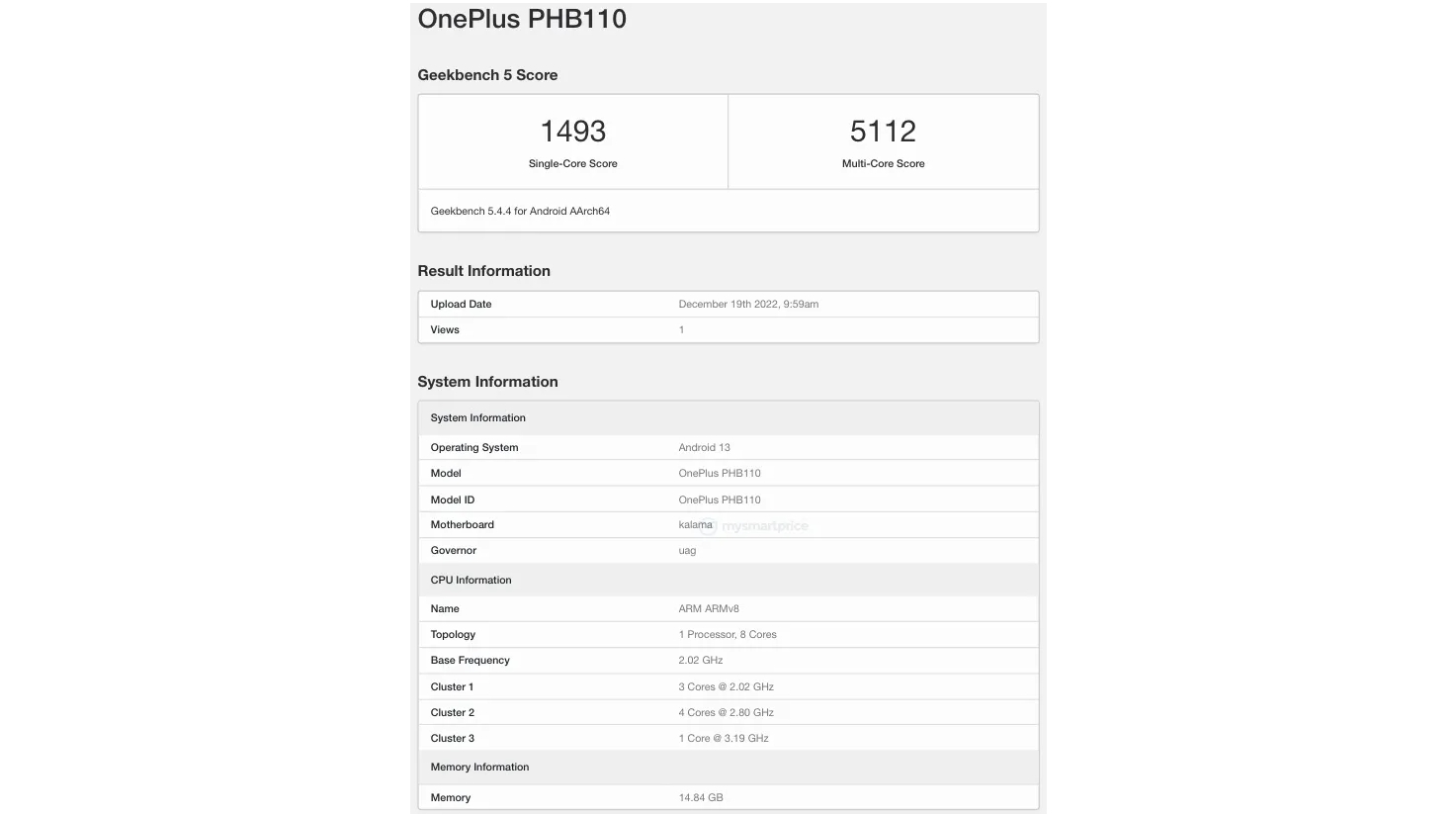 An image of a benchmark seemingly for the OnePlus 11