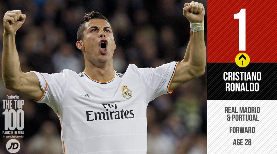 Viva Ronaldo: Why Cristiano Is FourFourTwo's Player Of 2013 | FourFourTwo