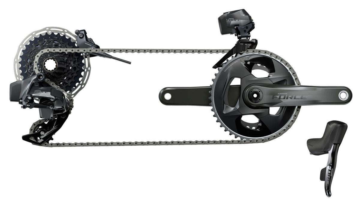 best budget gravel groupset