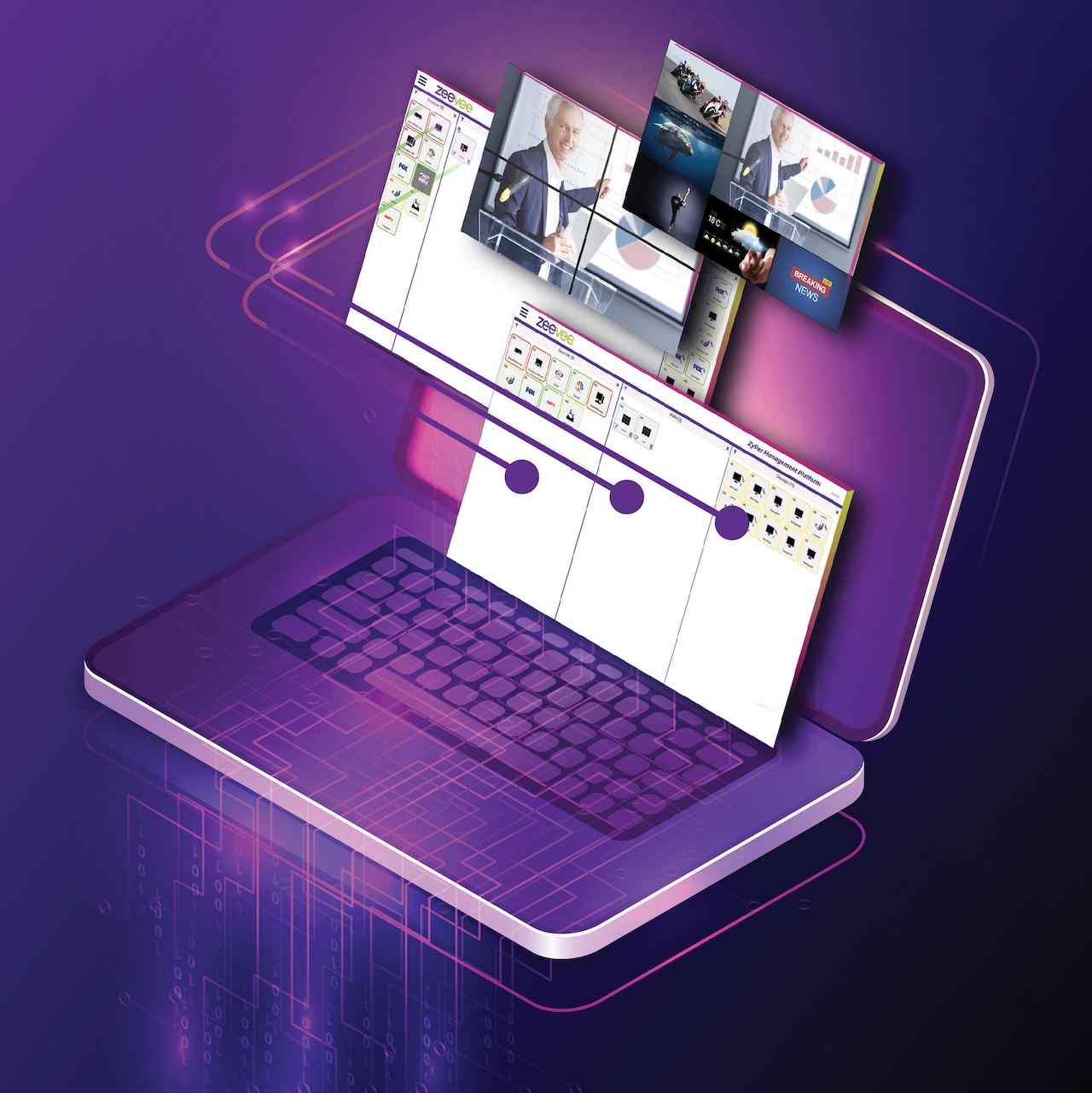 ZeeVee to Show Enhanced ZyPer Management Platform at ISE 2020 | AVNetwork