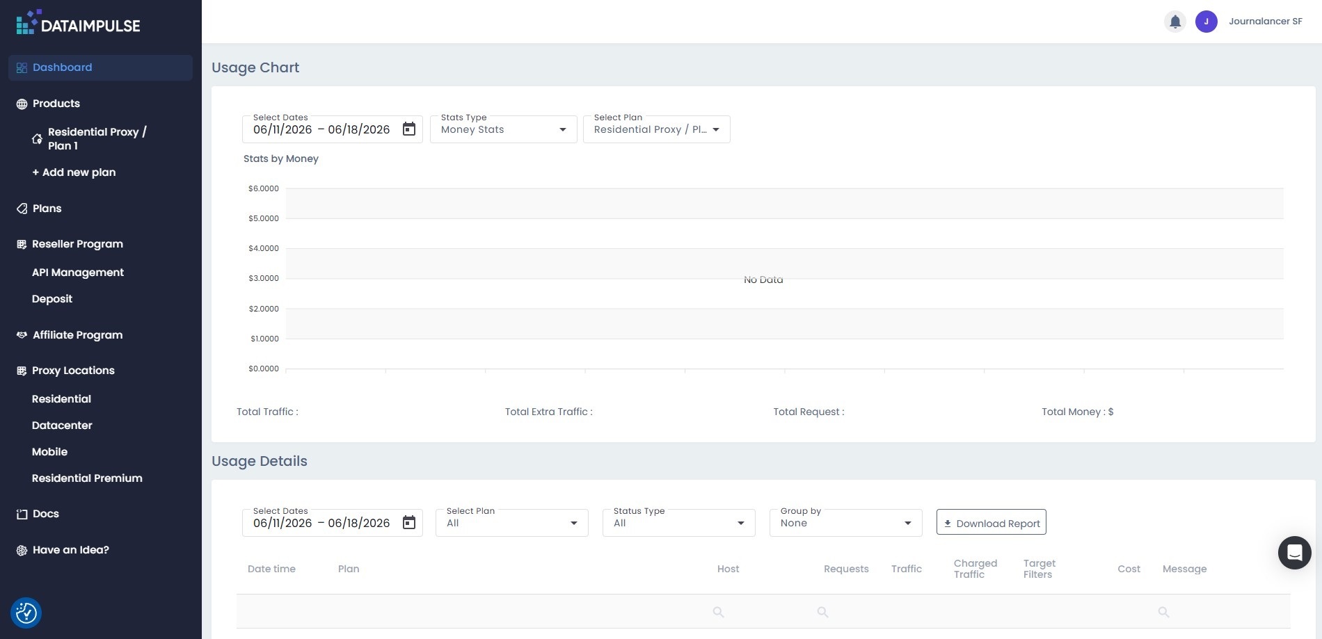 DataImpulse dashboard