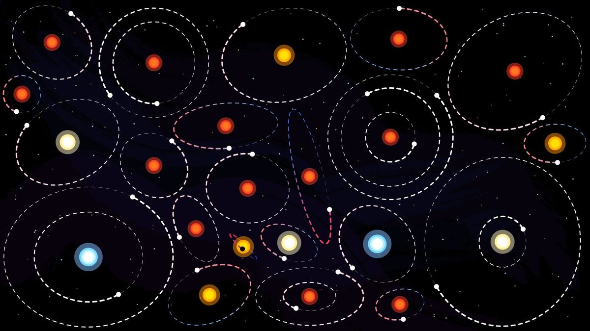 12 exoplanets discovered in 2023