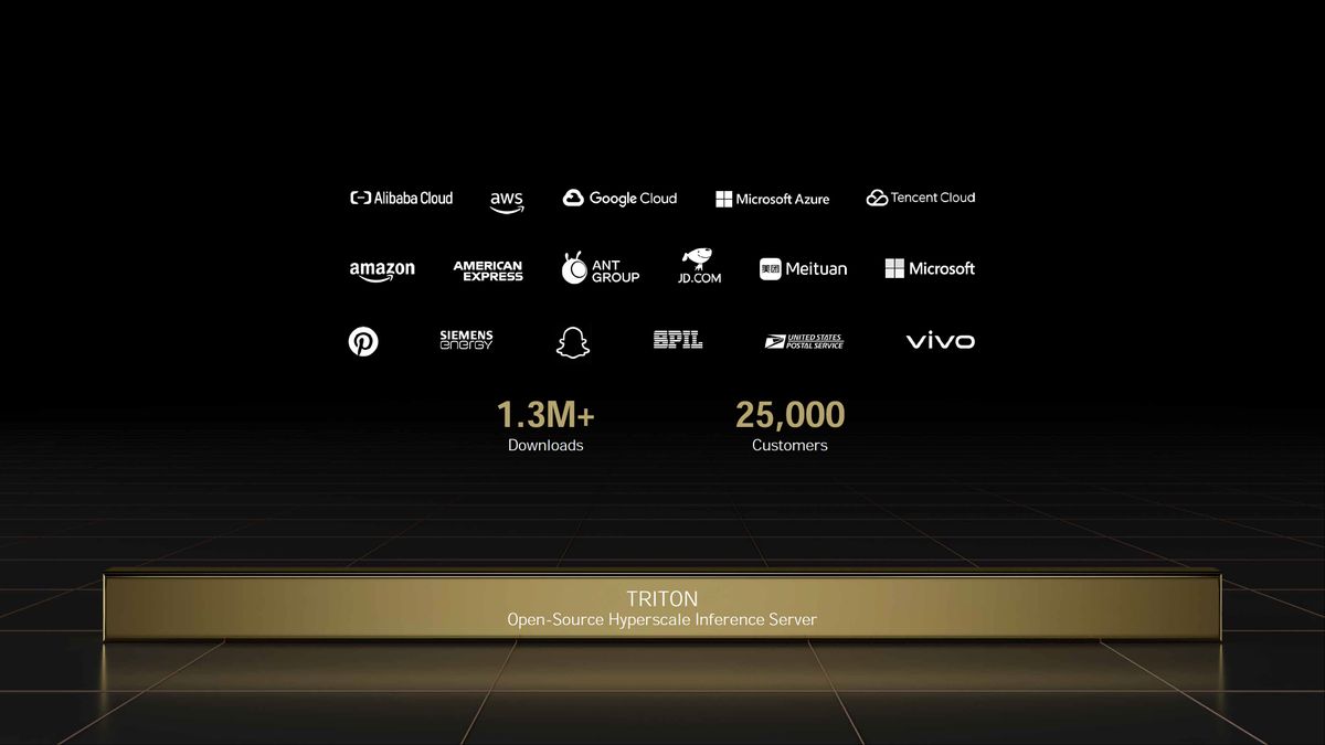 Nvidia GTC Spring 2022 full slide deck