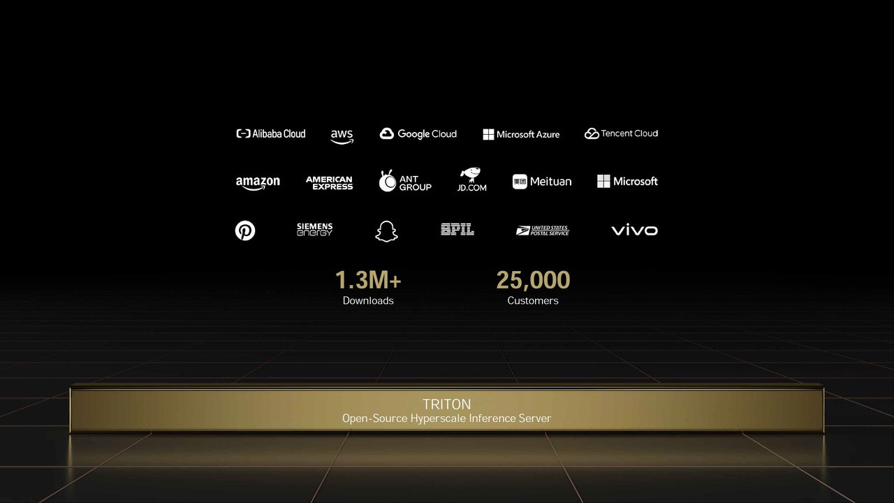 Nvidia GTC Spring 2022 full slide deck