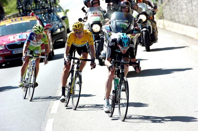 Froome, Wiggins and Nibali take control of the stage to Bagneres du Luchon
