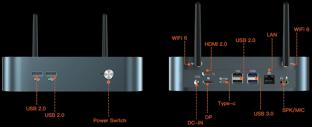 Miniature PC Packs Unlocked Ryzen 9 5900HX, Supports Three 4K Monitors ...