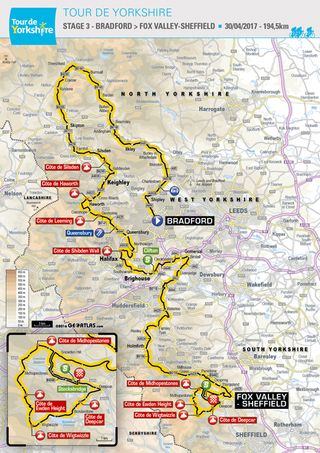 Tour de Yorkshire 2017 stage 3 route