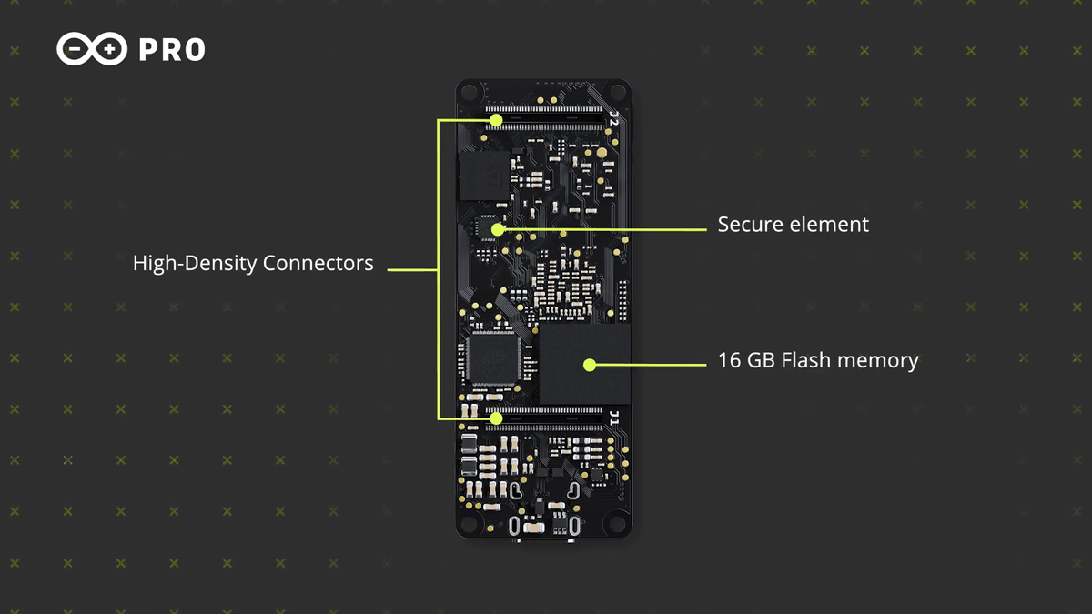 Arduino Portenta X8