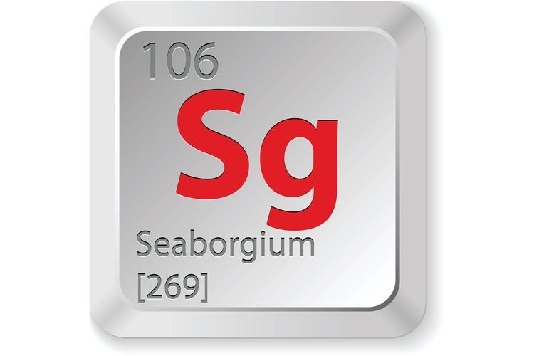 Facts About Seaborgium | Live Science