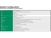 AMD configuration