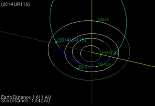 Asteroid 2014 UR116 is a near-Earth object, but it does not pose a threat to Earth anytime in at least the next 150 years, according to NASA. Image uploaded on Dec. 9, 2014.