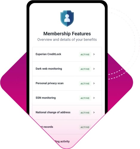 Experian IdentityWorks