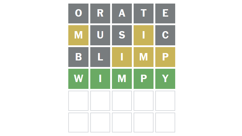 Wordle #1,880