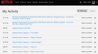 Netflix viewing history
