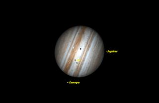 Double Shadow Transit on Jupiter, Jan 9, 2015