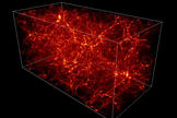 The supposed distribution of dark matter throughout the Universe.