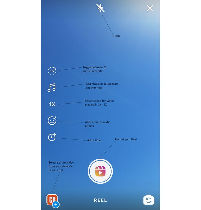 Instagram Reels tutorial: A beginner's guide | Creative Bloq