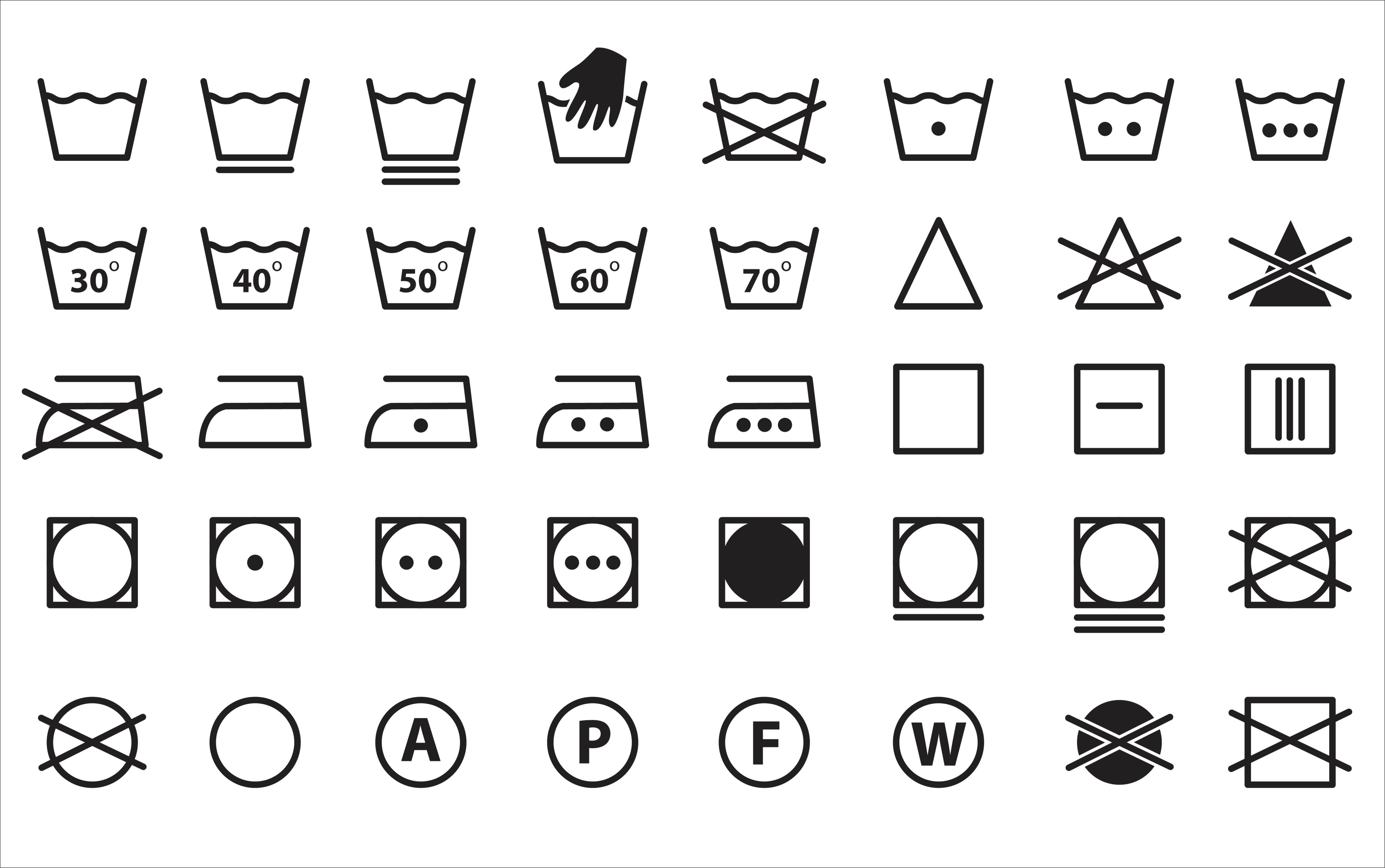 Washing Symbols Matching Cards Washing Symbol Matching Cards | vlr.eng.br