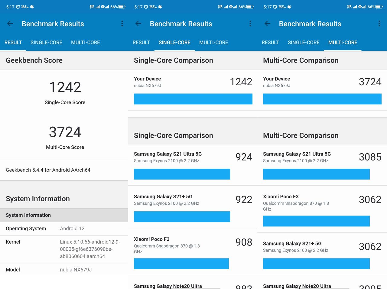 RedMagic 7 phone Geekbench benchmark score
