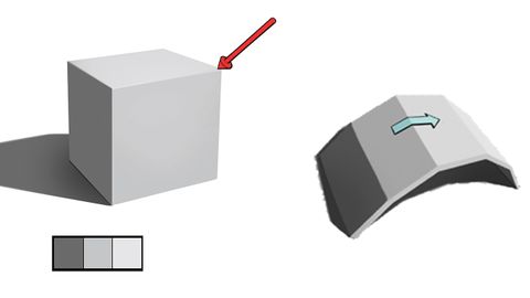 A Beginner's Guide To Shading Theory | Creative Bloq