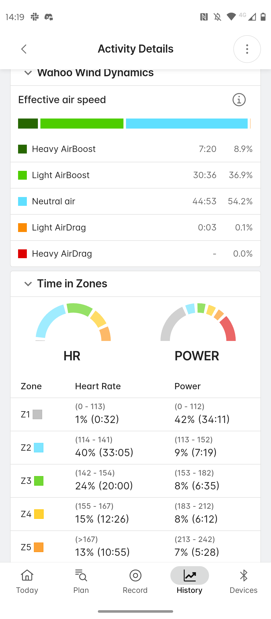 Wahoo Elemnt Ace App