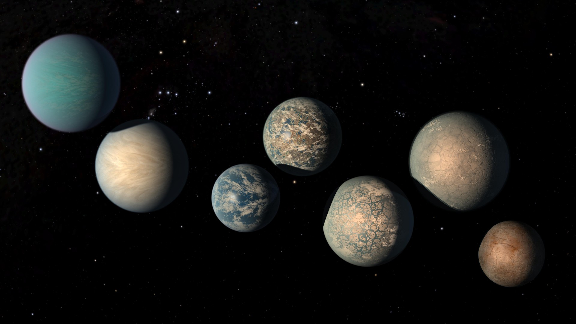 Illustration of the TRAPPIST-1 planets as of February 2018. There are 7 planets of similar sizes on a black background.