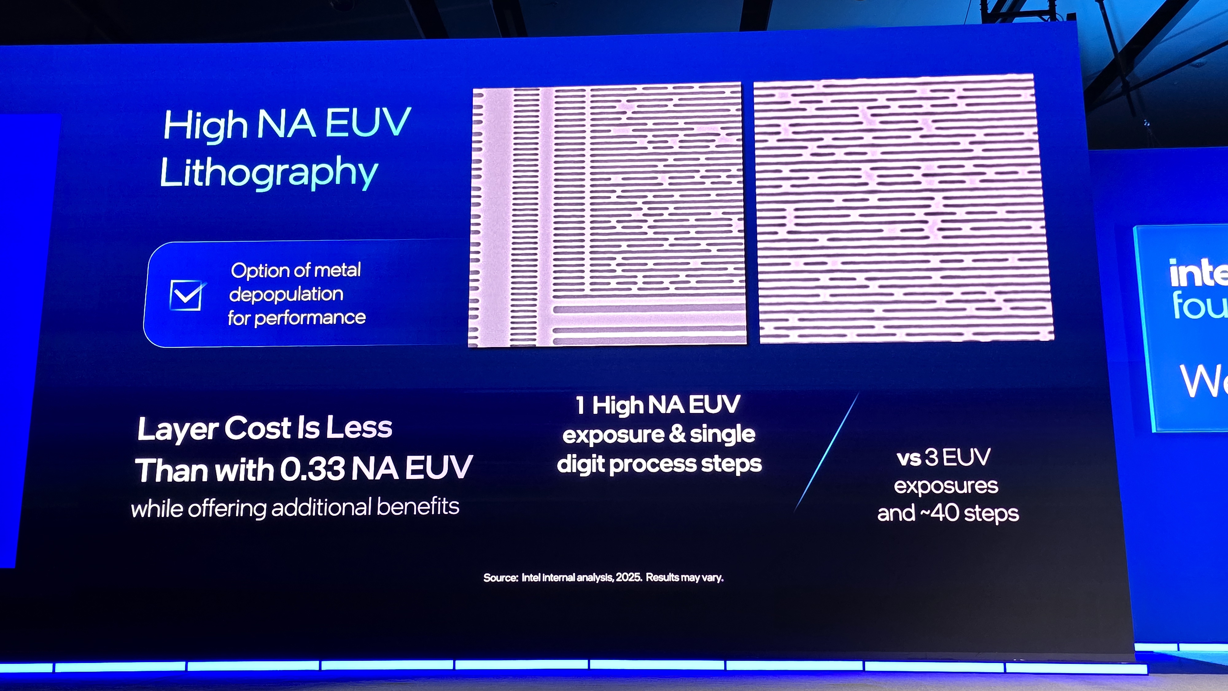 High-NA EUV