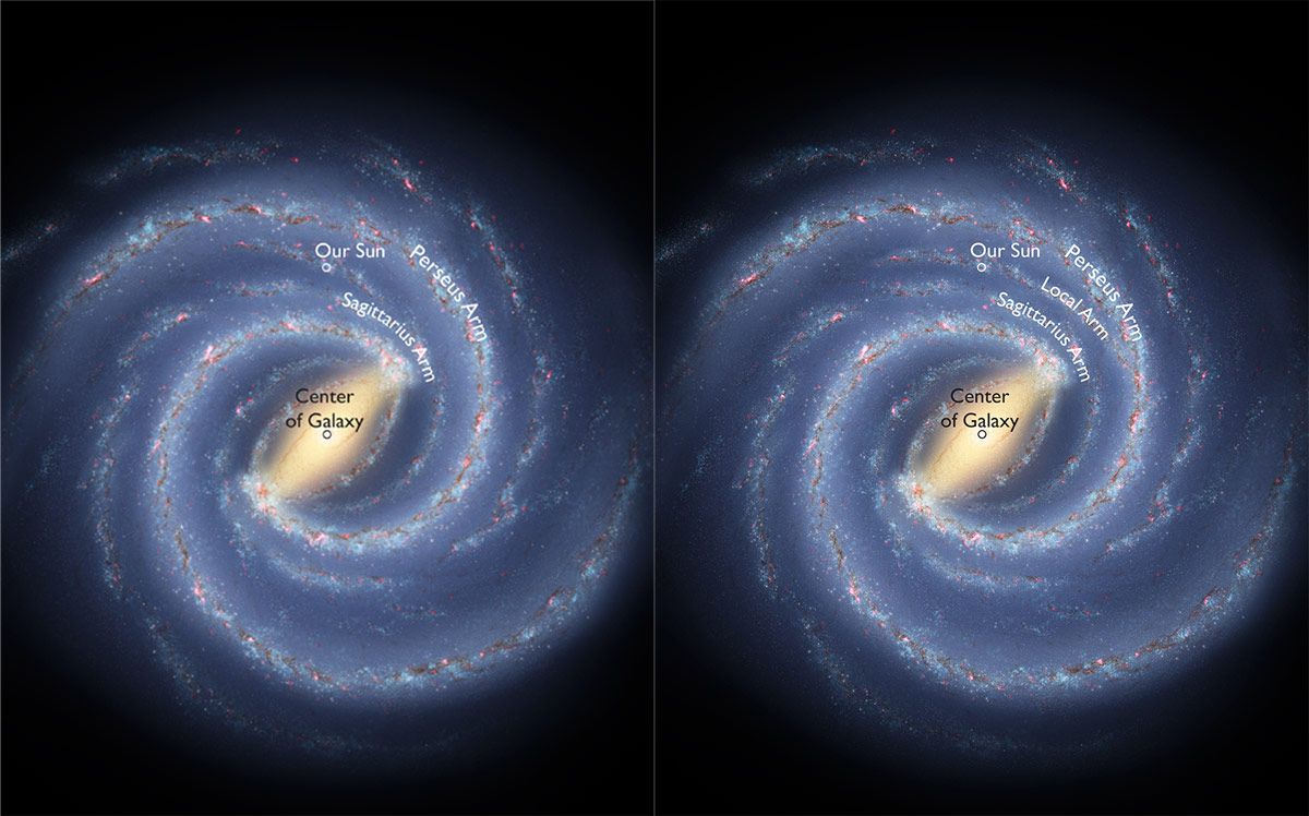 Old and New Pictures of the Milky Way