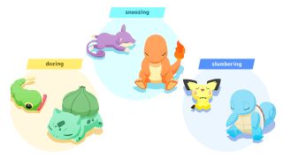 Pokémon Sleep: Sleep Types and the Pokémon they attract.