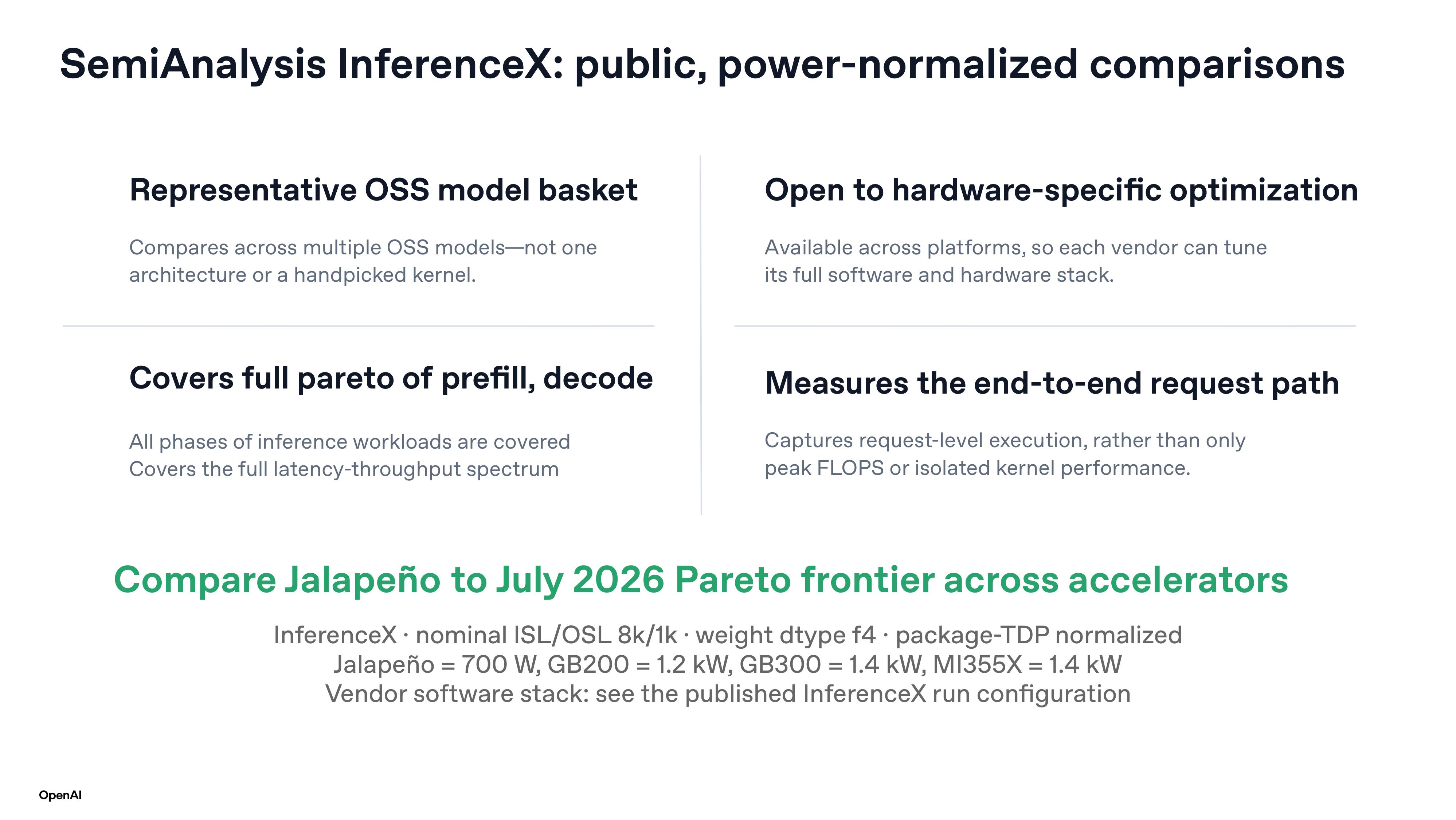 OpenAI