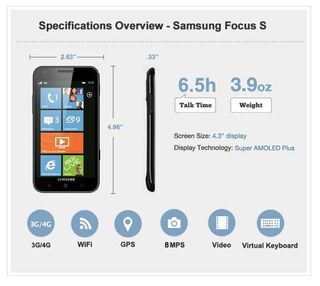 Samsung Focus S