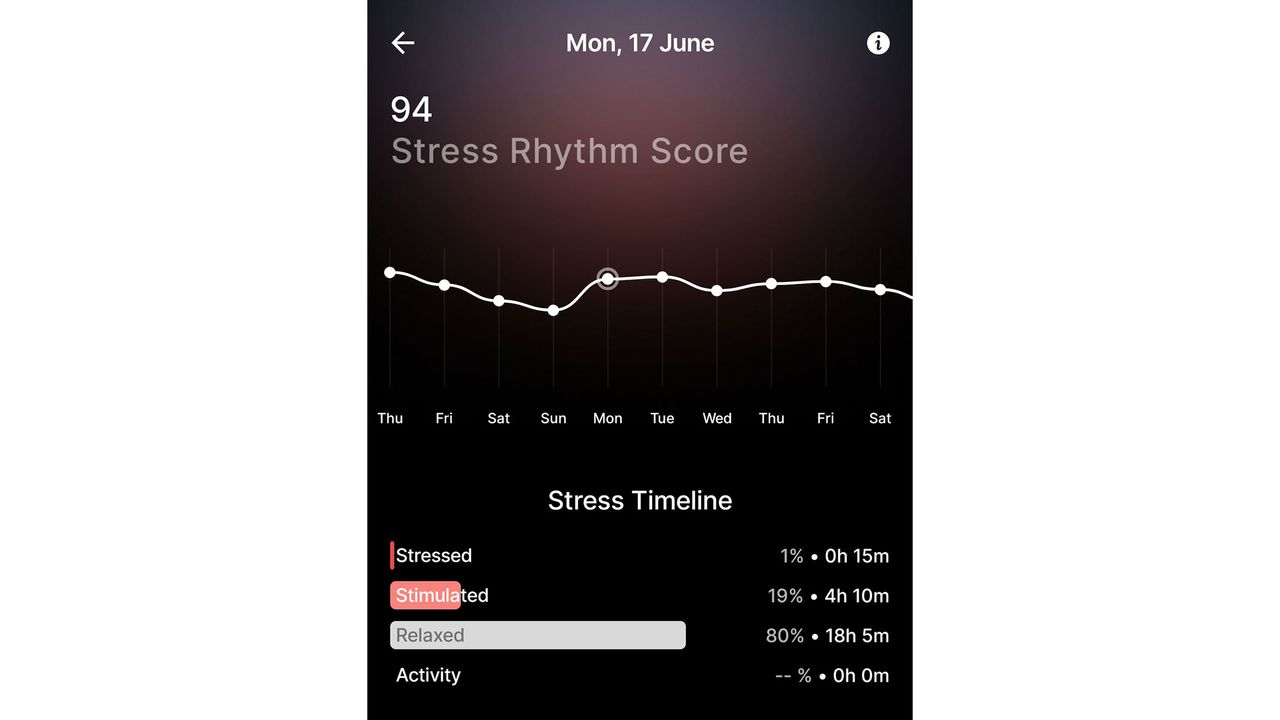 The app for Ultrahuman Ring AIR