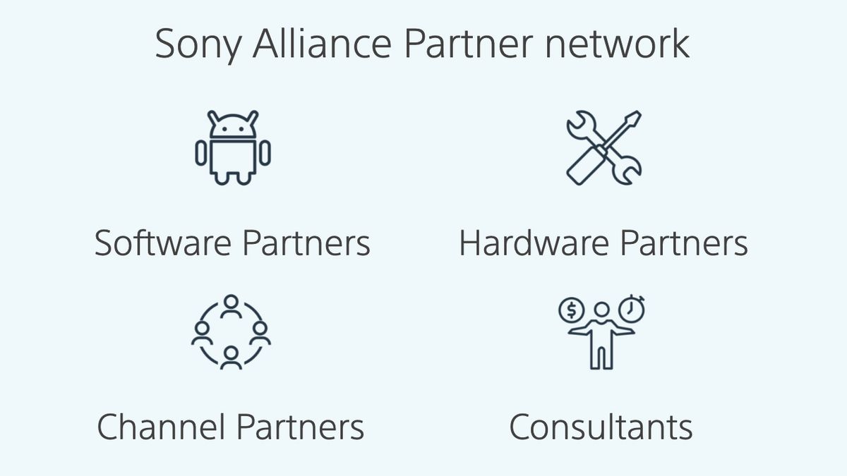 Sony Electronics Collaborative Alliances graphic