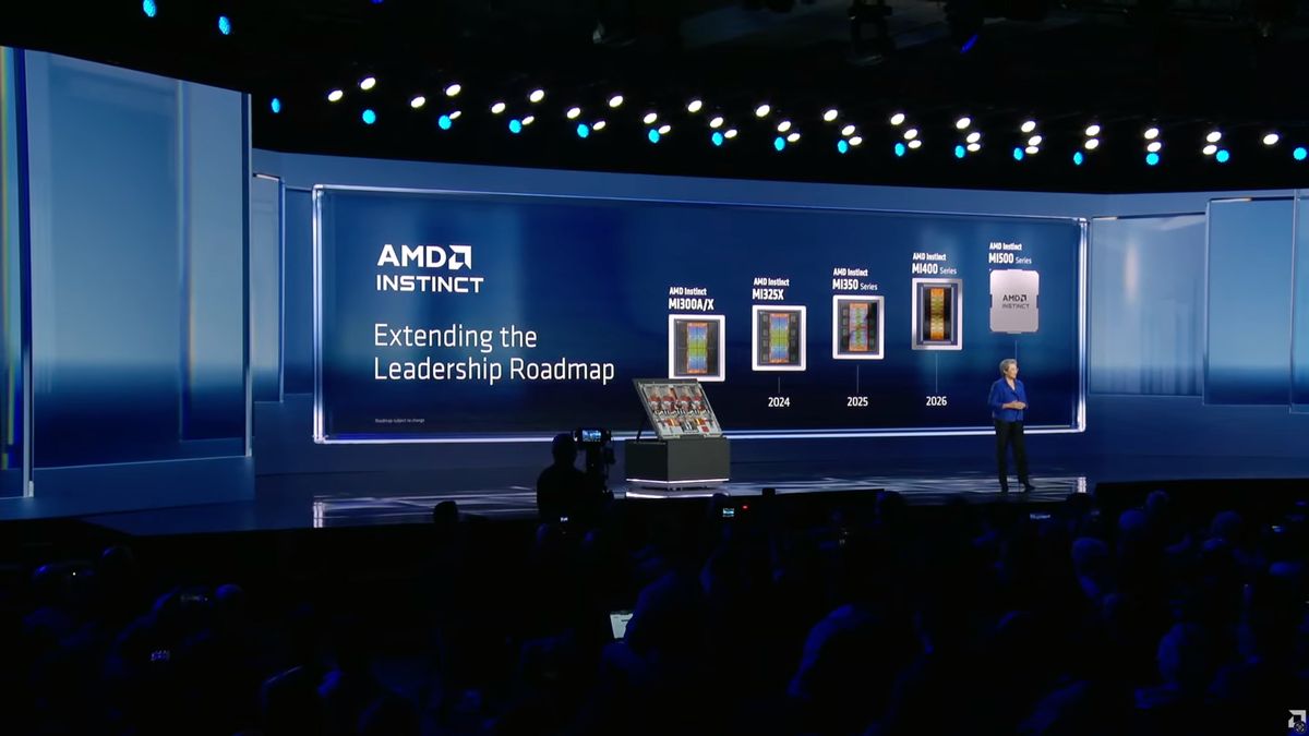 AMD unwraps Instinct MI500 boasting 1,000X more performance versus MI300X — setting the stage for the era of YottaFLOPS data centers