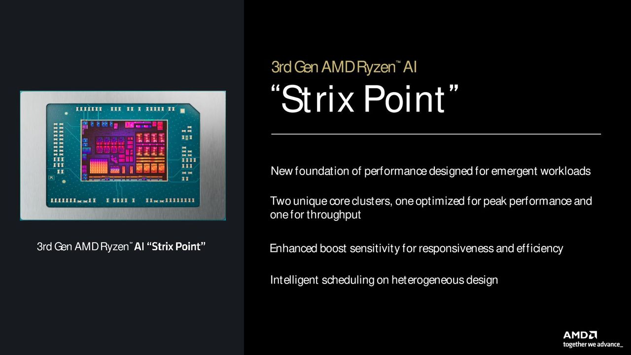 AMD Ryzen 9000 Series