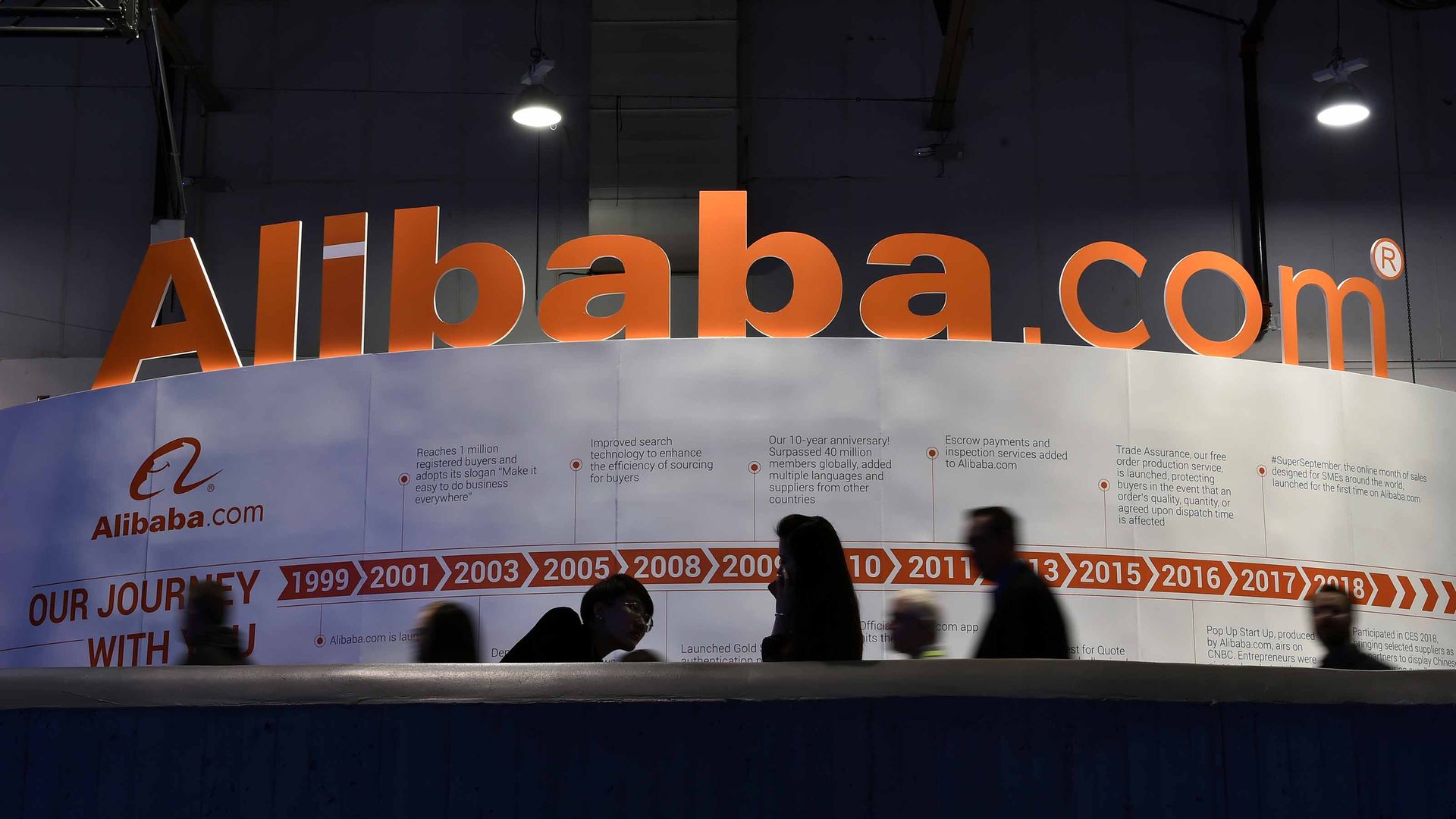 Alibaba Group