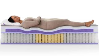 Purple Rejuvenate mattress review image shows the inside materials