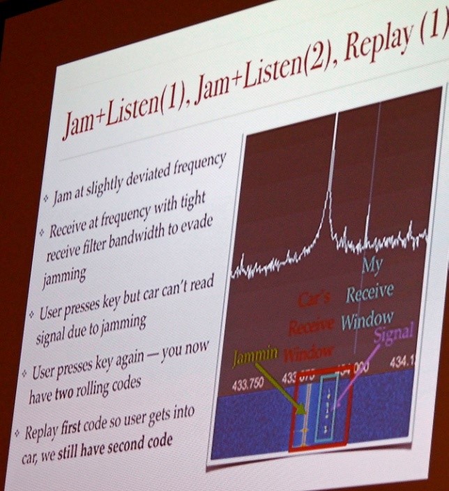 The radio signal recorded when Samy jams, listens, repeats, and eventually plays back