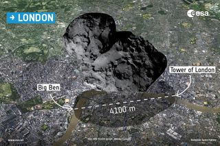 This graphic compares the size of Comet 67P/Churyumov–Gerasimenko with the city of London.