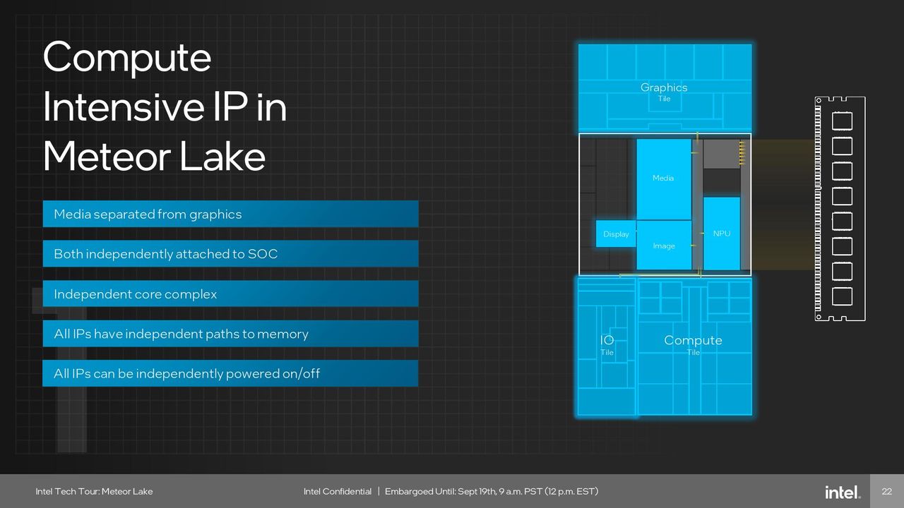 Intel Meteor Lake SoC Tile
