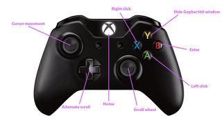 Gopher360 Xbox One controller button layout