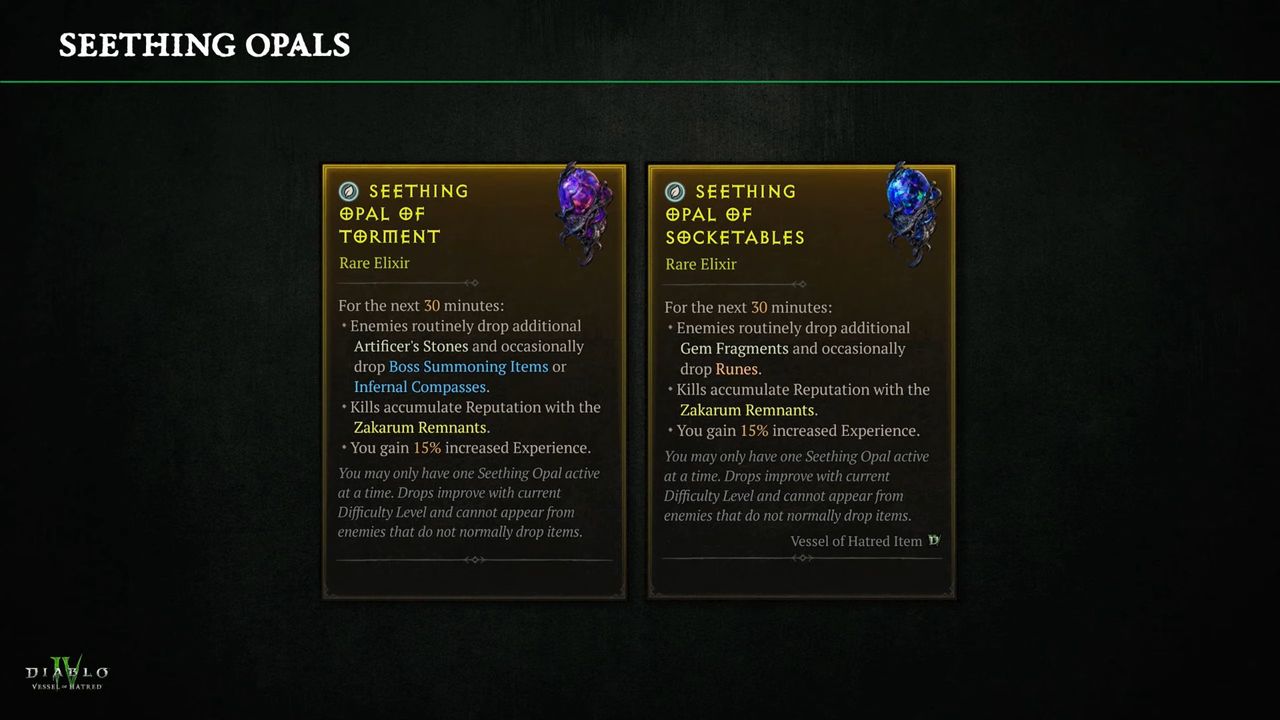 Seething Opals