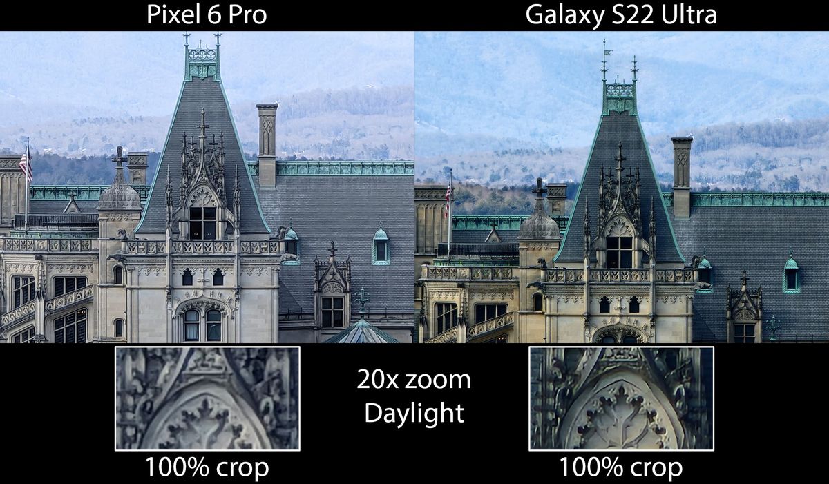 Galaxy S22 Ultra Vs Pixel 6 Pro 20x Tele
