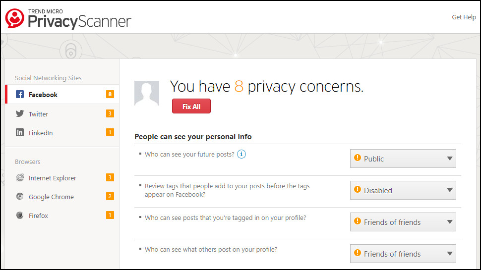 Privacy Scanner Results