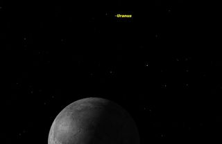 Uranus and the Moon, July 2015