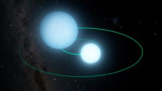 Artist's impression of a pair of orbiting white dwarfs, called ZTF J1530+5027. This "eclipsing binary" pair orbit each other about every 7 minutes: when the larger, cooler star passes in front of, or eclipses, the smaller, hotter star, the light of the smaller star is blocked. To astronomers observing the system, the pair appears to vanish for around 30 seconds during the eclipsing phase of their orbit.